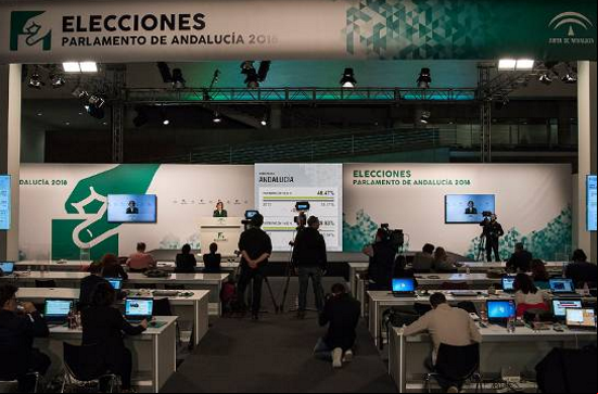 elecciones andalucia