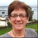 Luisa Lores