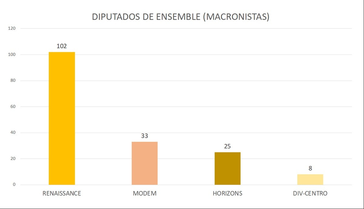 elecciones_francia_cuadro_3